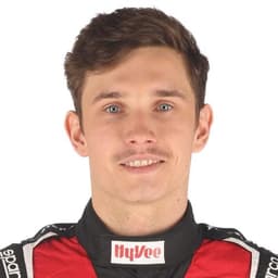 Photo of Christian Lundgaard